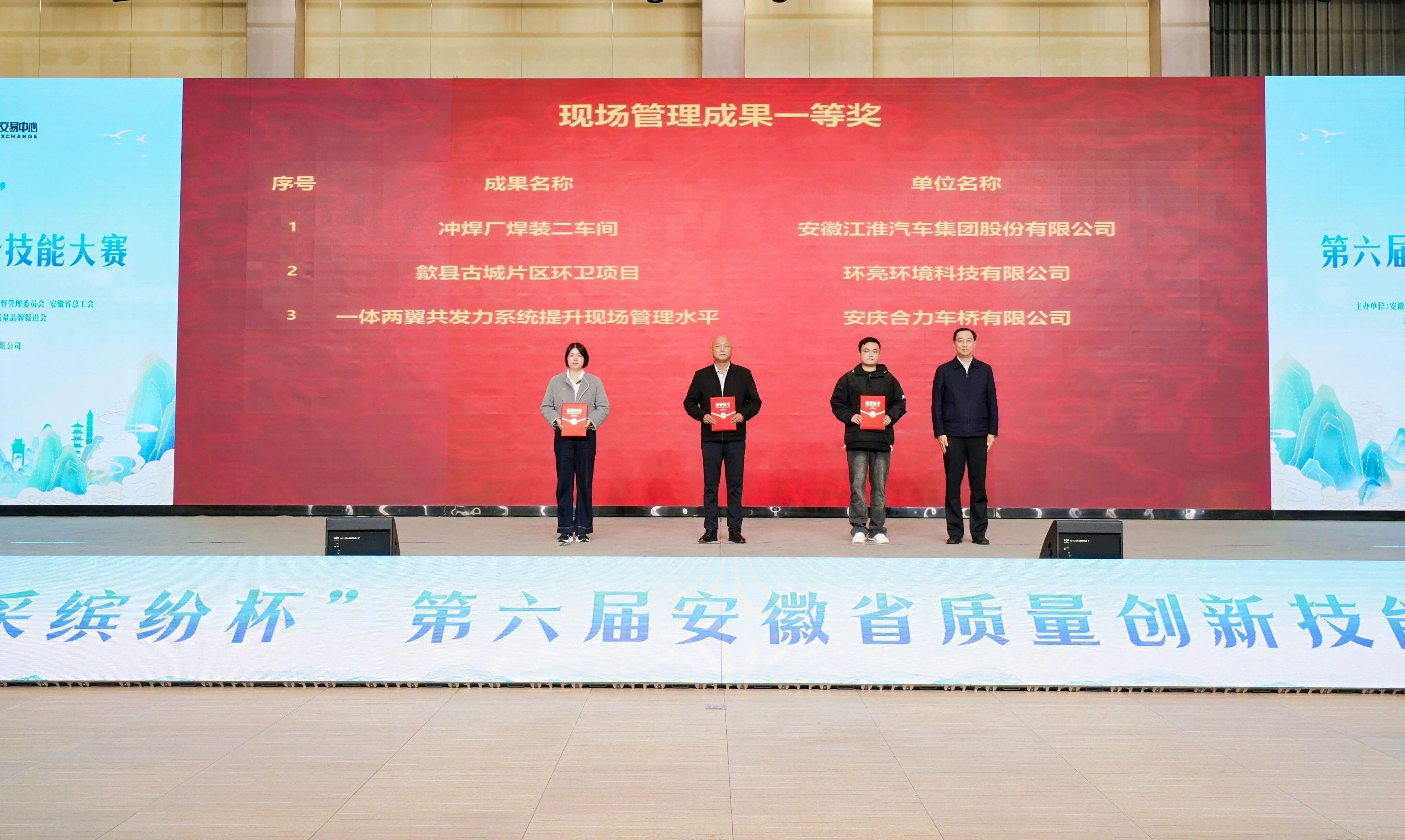 現場管理項目一等獎(1).jpg 現場管理項目一等獎(1).jpg