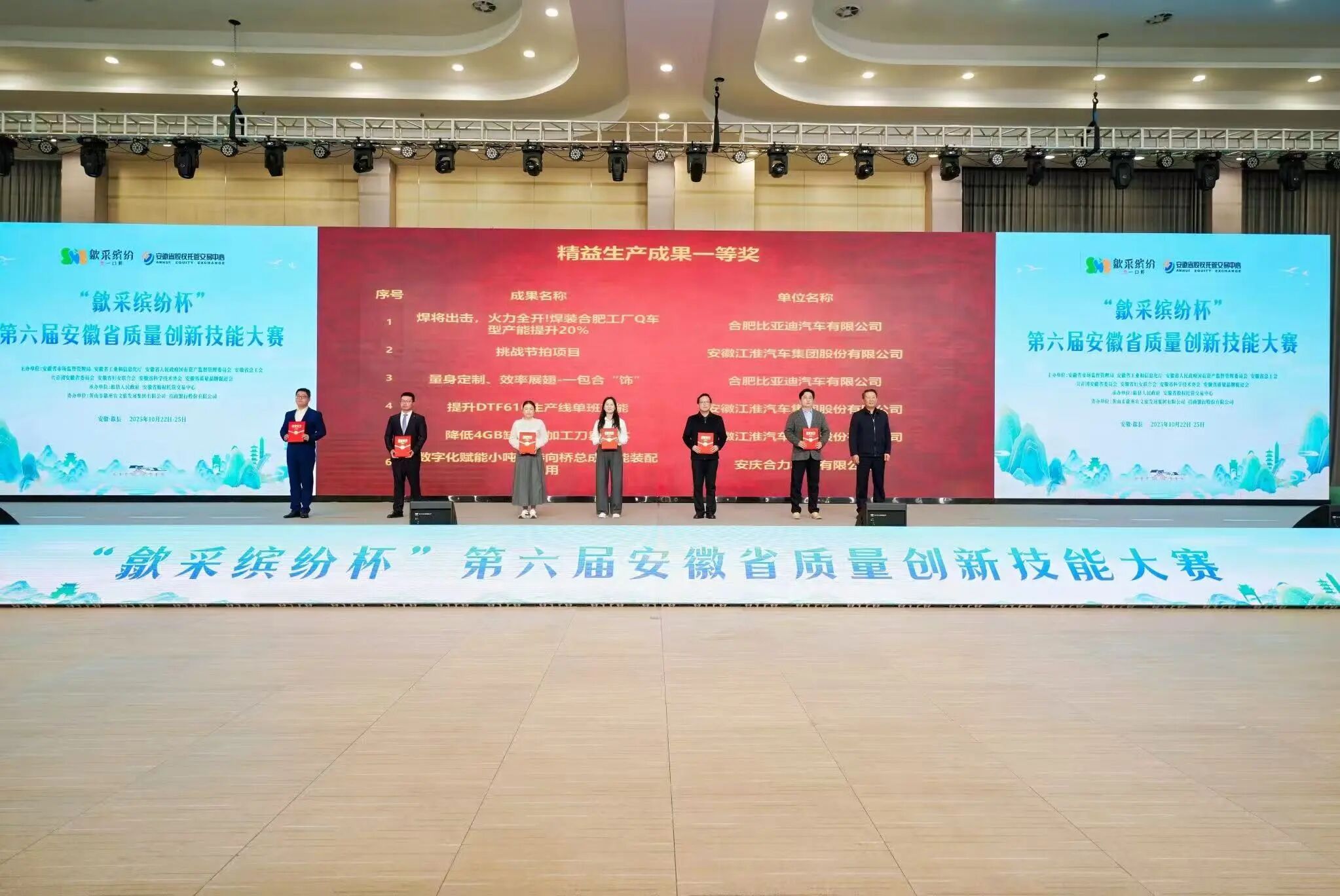 精益生產成果一等獎(1).jpg 精益生產成果一等獎(1).jpg